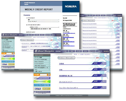 How Is A Credit Rating Determined